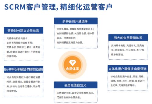 藥海淘科技 醫(yī)藥零售行業(yè)的互聯(lián)網新零售雙運營探路者