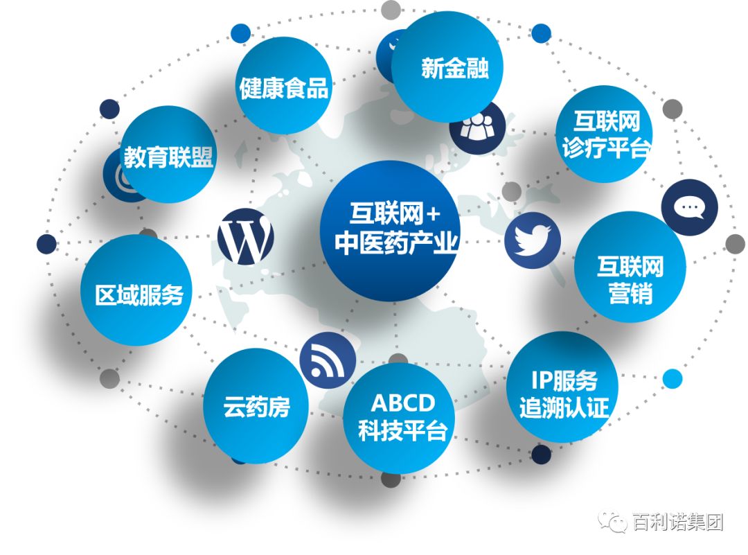 不息為體強(qiáng)內(nèi)涵 日新為道促發(fā)展——黑龍江信息技術(shù)職業(yè)學(xué)院藥品互聯(lián)網(wǎng)信息服務(wù)專(zhuān)業(yè)的探索與實(shí)踐
